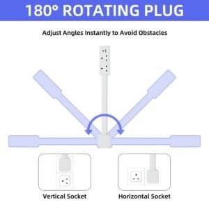 Electrical Outlet Extender Stick Power Socket Expander Rotates 180